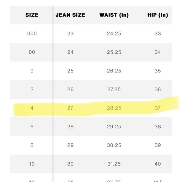 Levi’s Mile High Super Skinny jeans - Picture 5 of 11